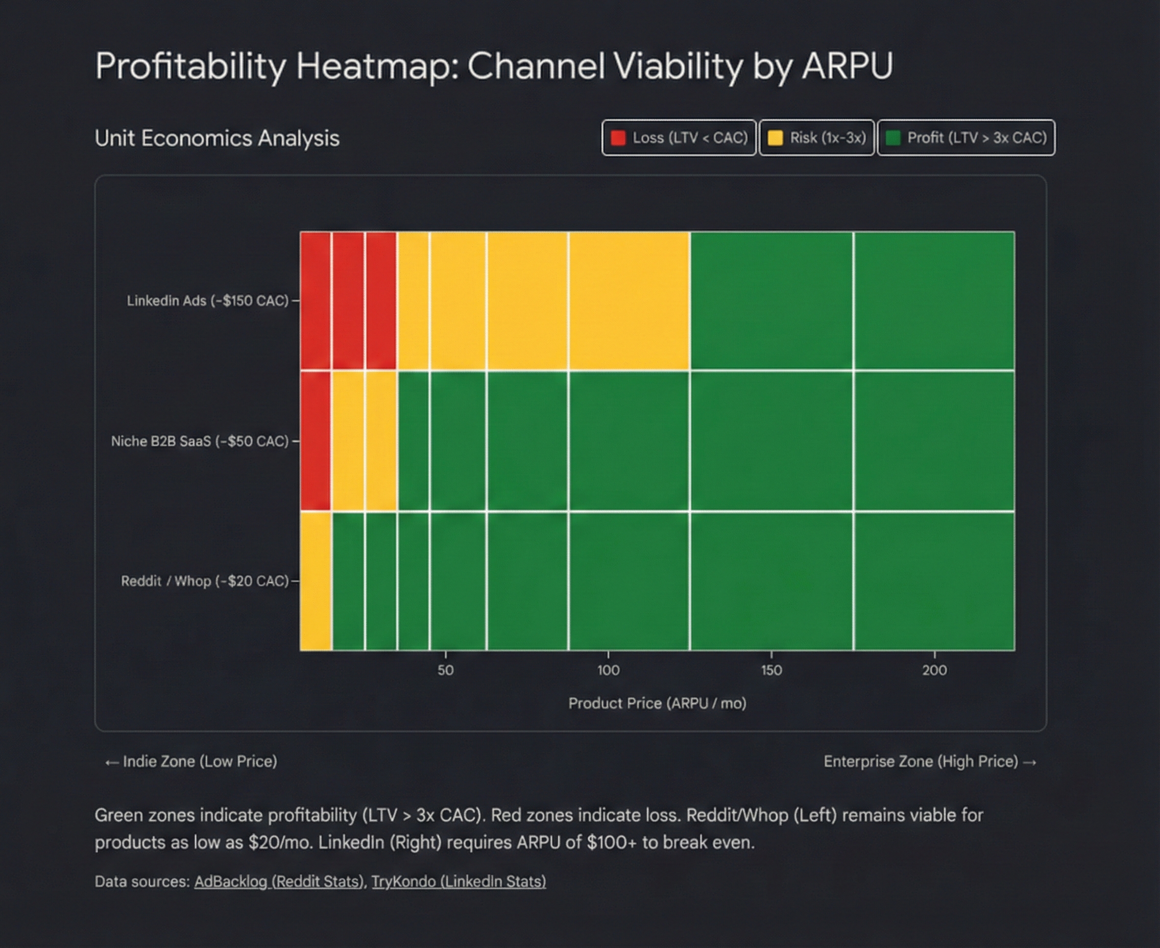 Comparative Economics